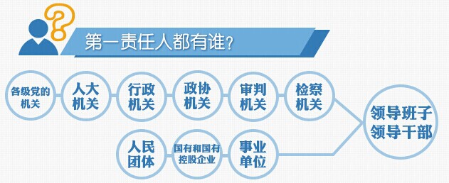 VSport - 成功因您更精彩(中国)集团有限公司-Official website